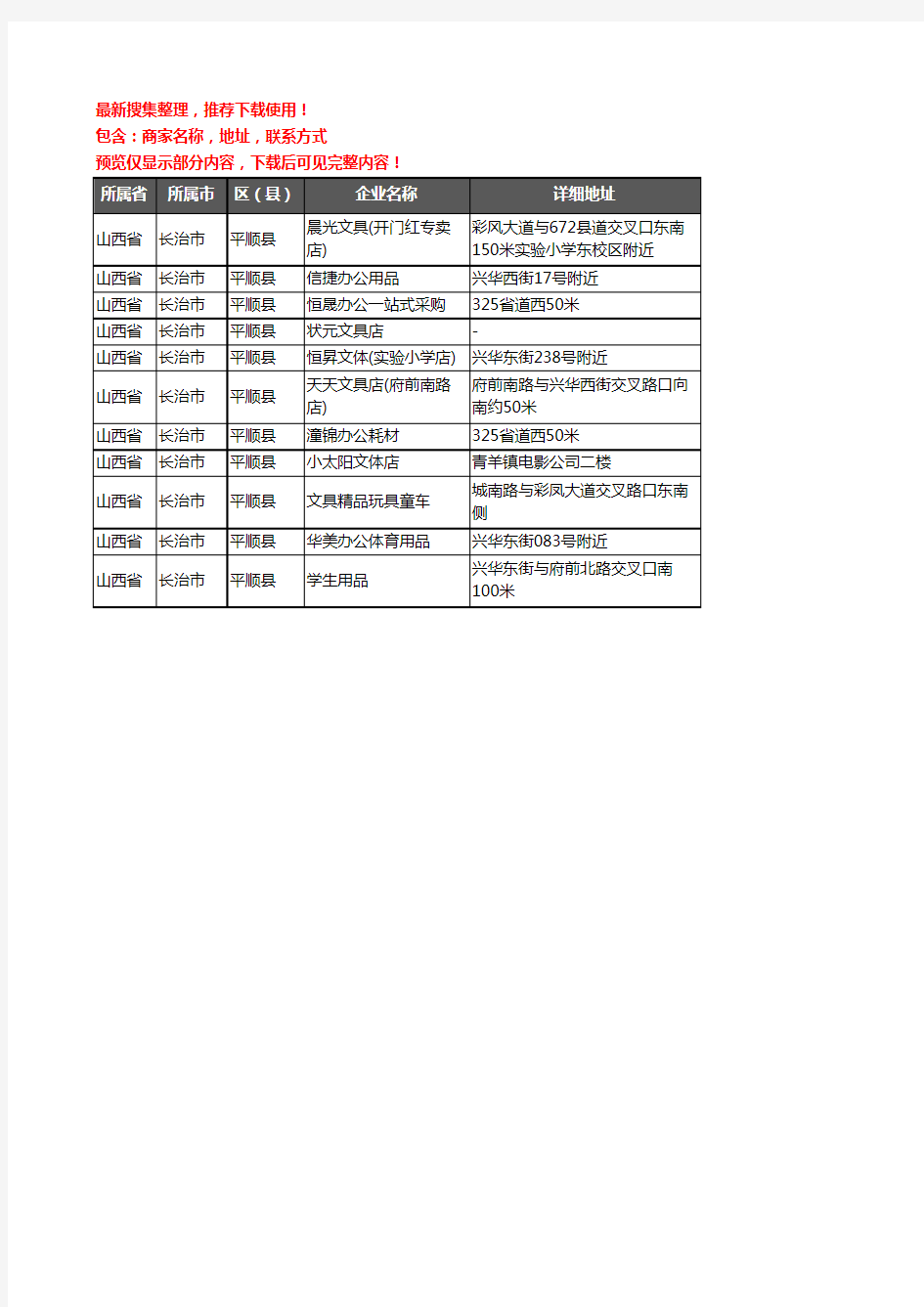 新版山西省长治市平顺县办公用品企业公司商家户名录单联系方式地址大全11家