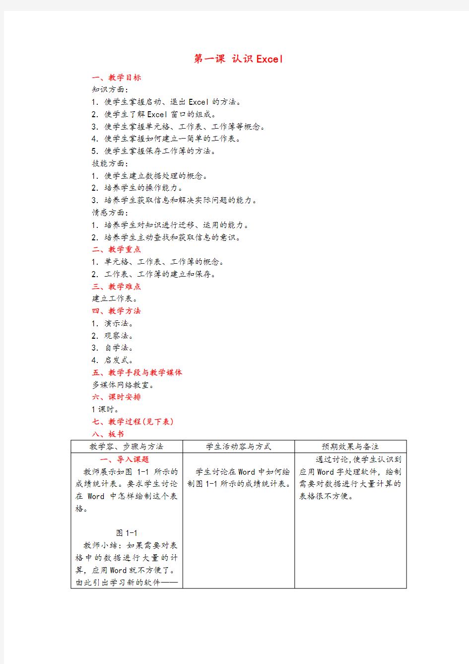 初中信息技术excel教案设计全集