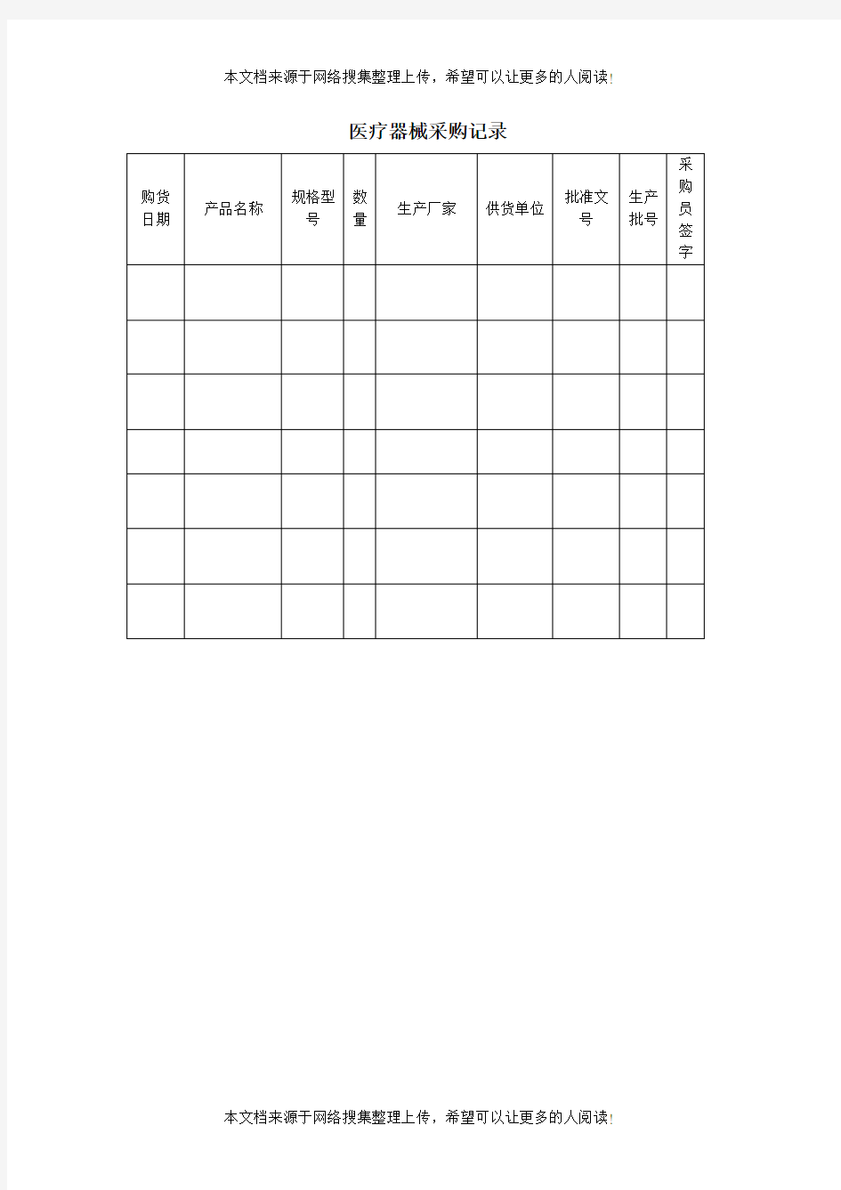 医疗器械采购记录(表格模板、DOC格式)