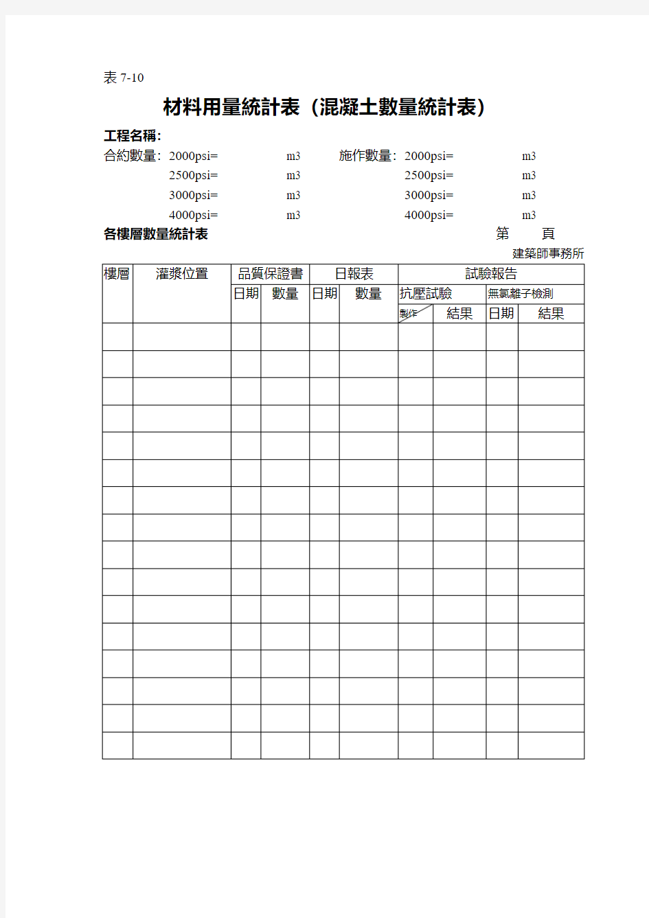 材料用量统计表混凝土数量统计表