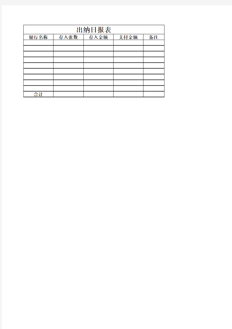 出纳日报表Excel表格模板(4)(2021标准版)