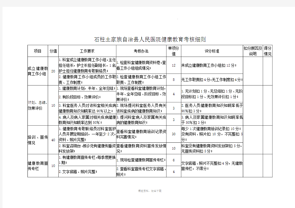 健康教育考核细则