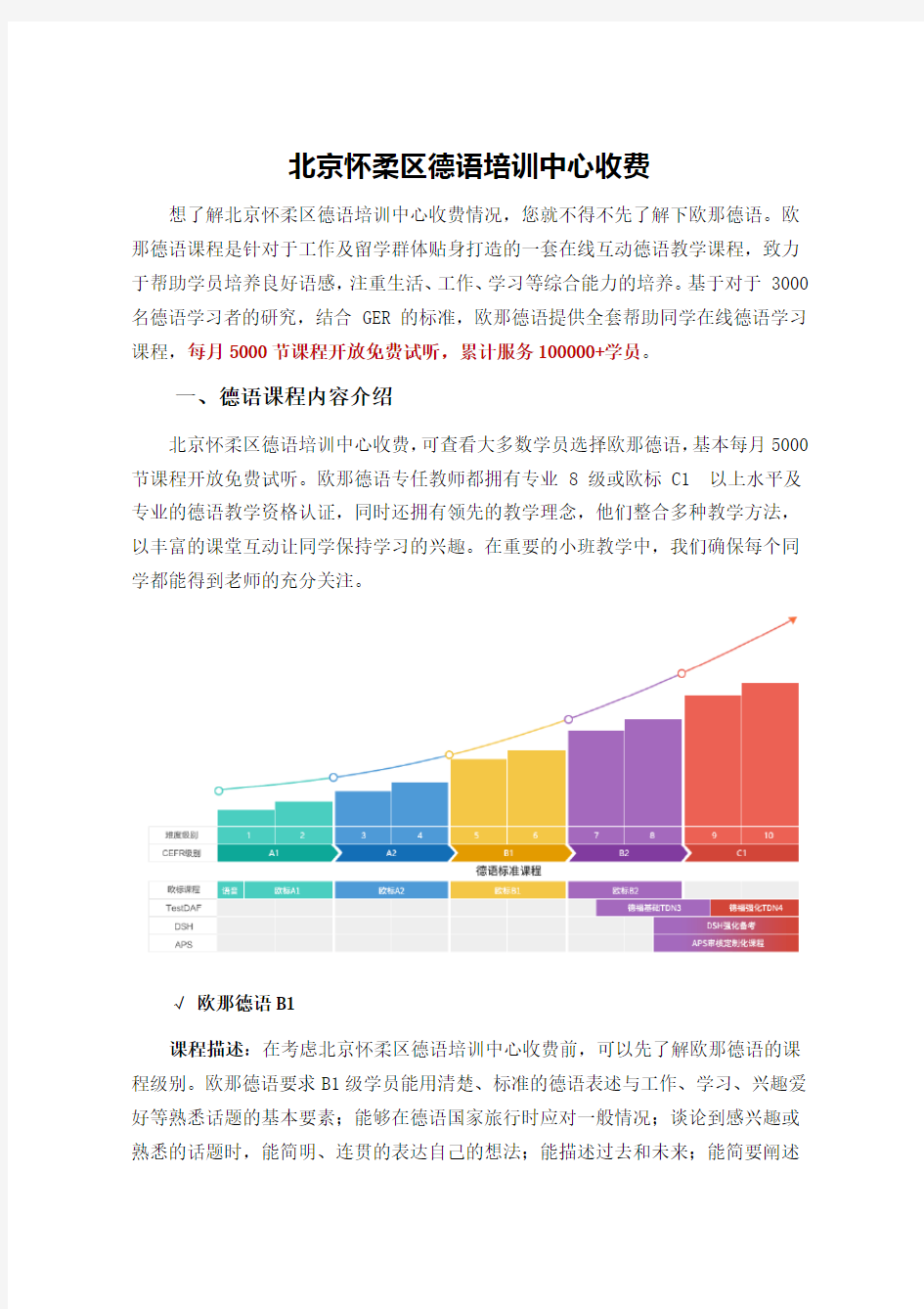 北京怀柔区德语培训中心收费