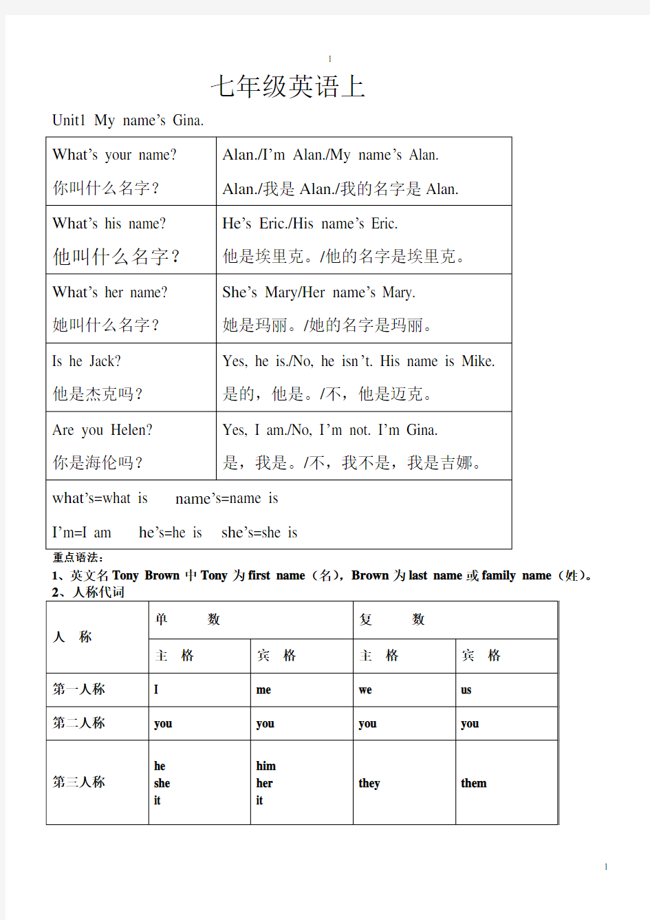 人教版七年级英语上个单元重点语法归纳总结