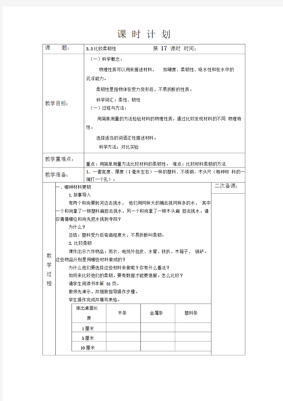 3.⒊比较柔韧性