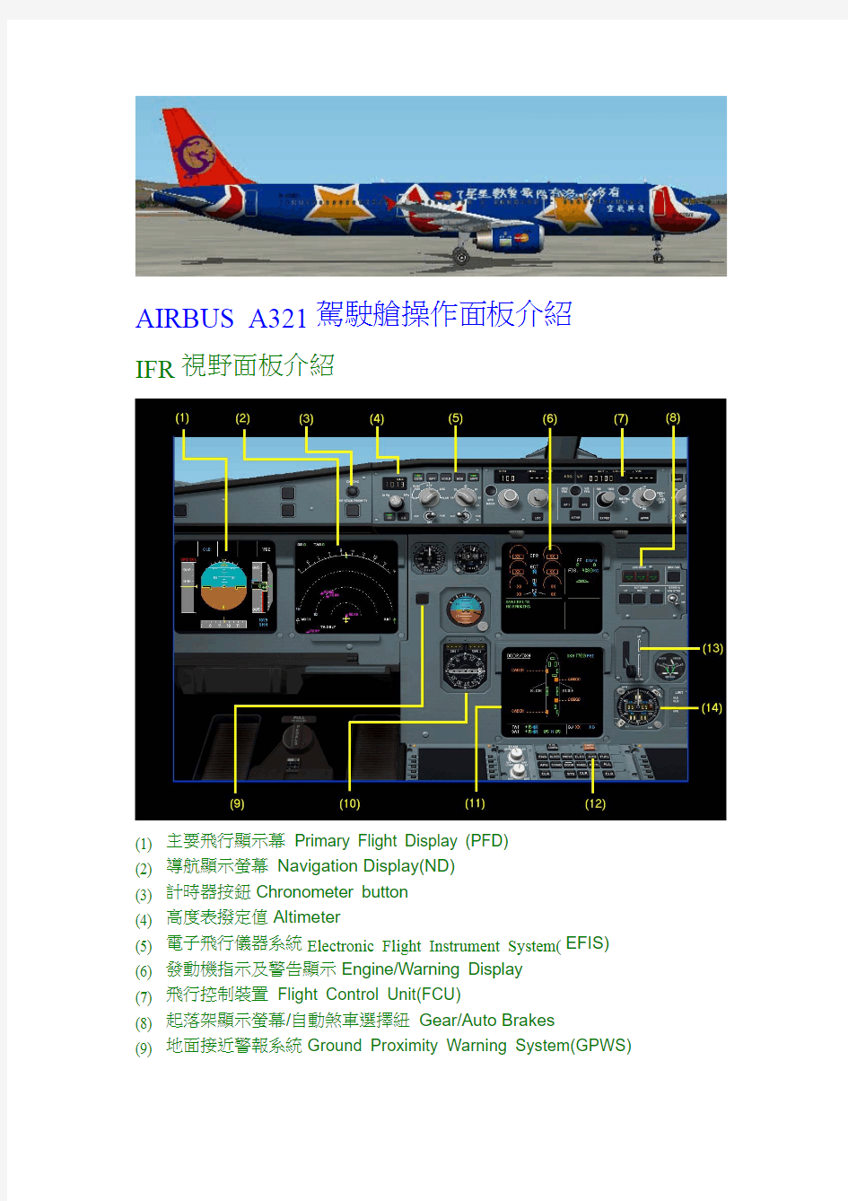 AIRBUS A321驾驶舱操作面板介绍