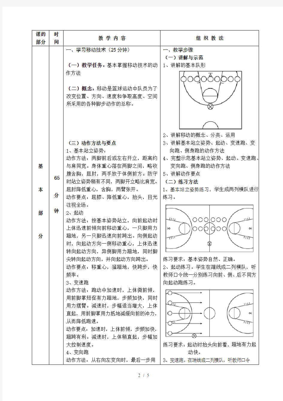 篮球基本技术教案