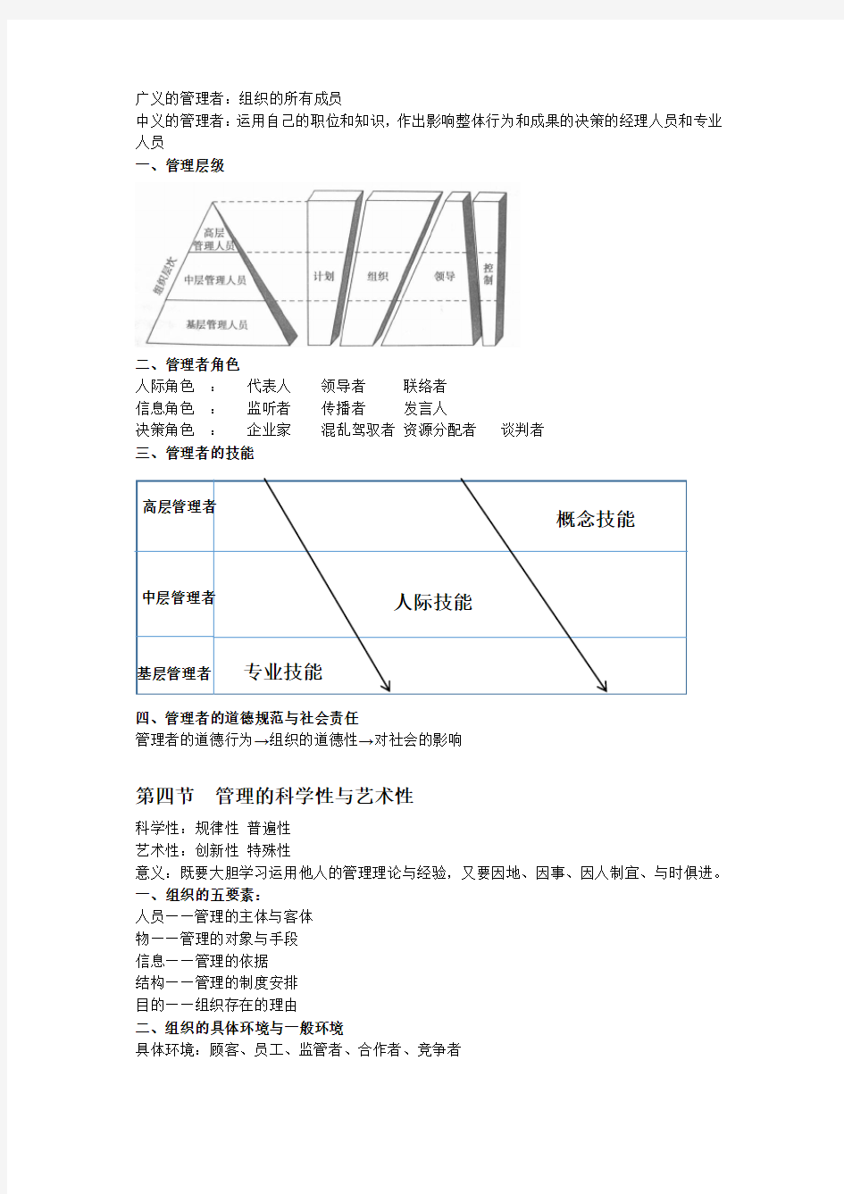 管理学原理第一章