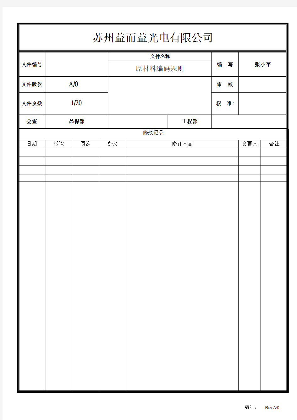 原材料编码规则分析