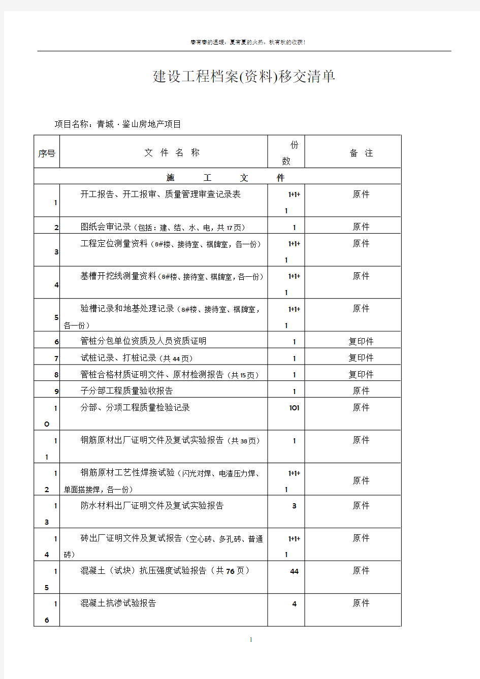 建设工程资料移交清单