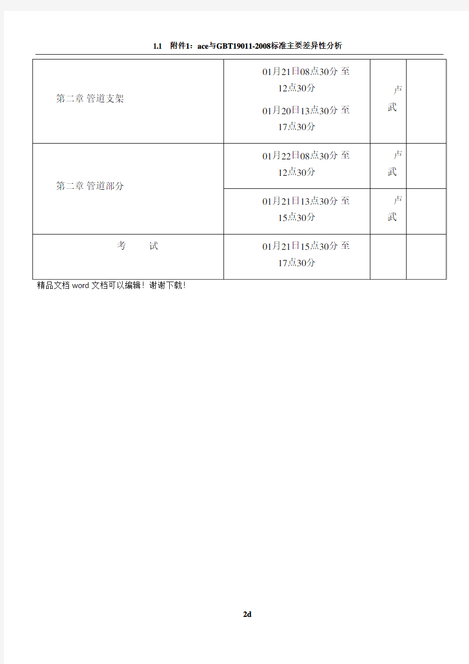 核岛辅助管道安装工程理论新版进度