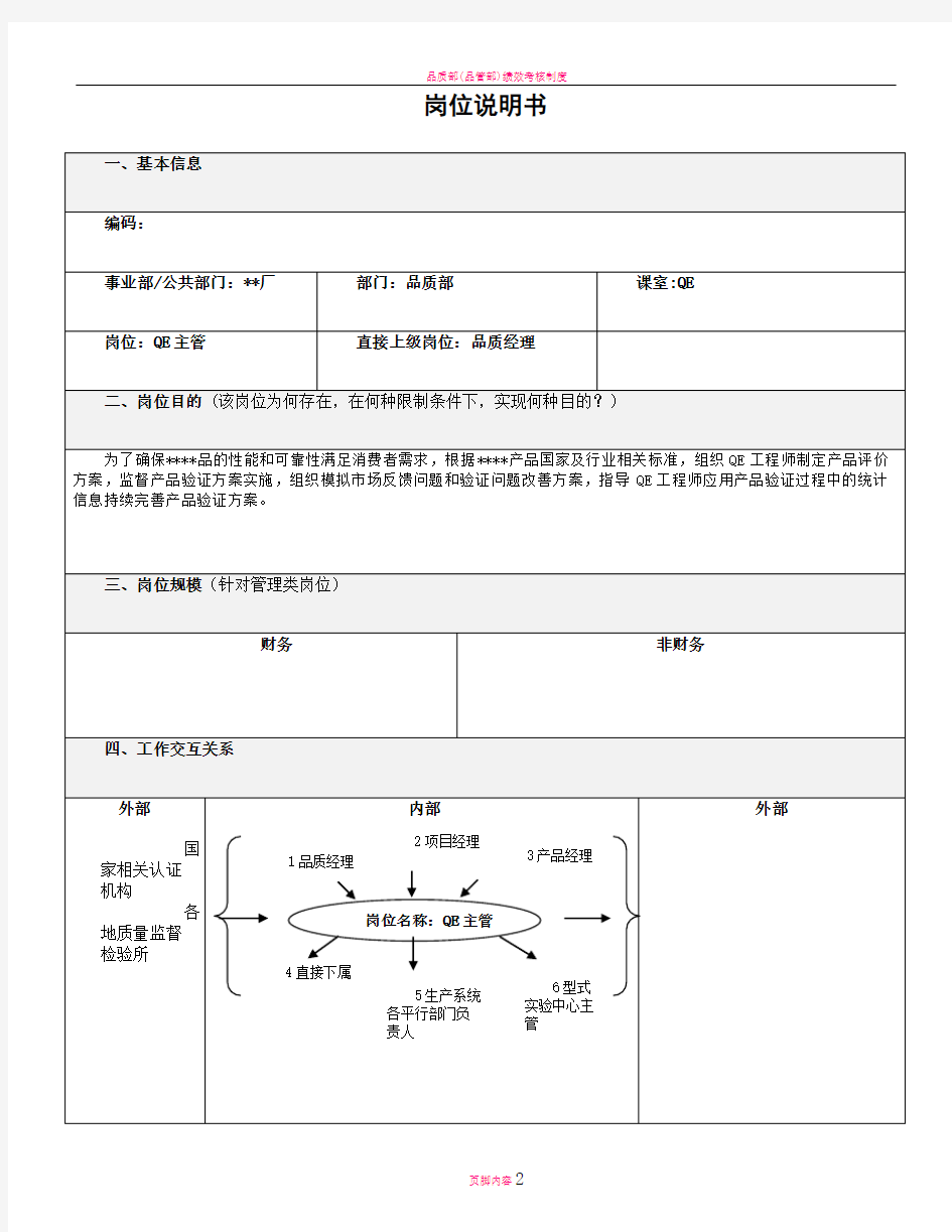 品质部-QE主管岗位说明书