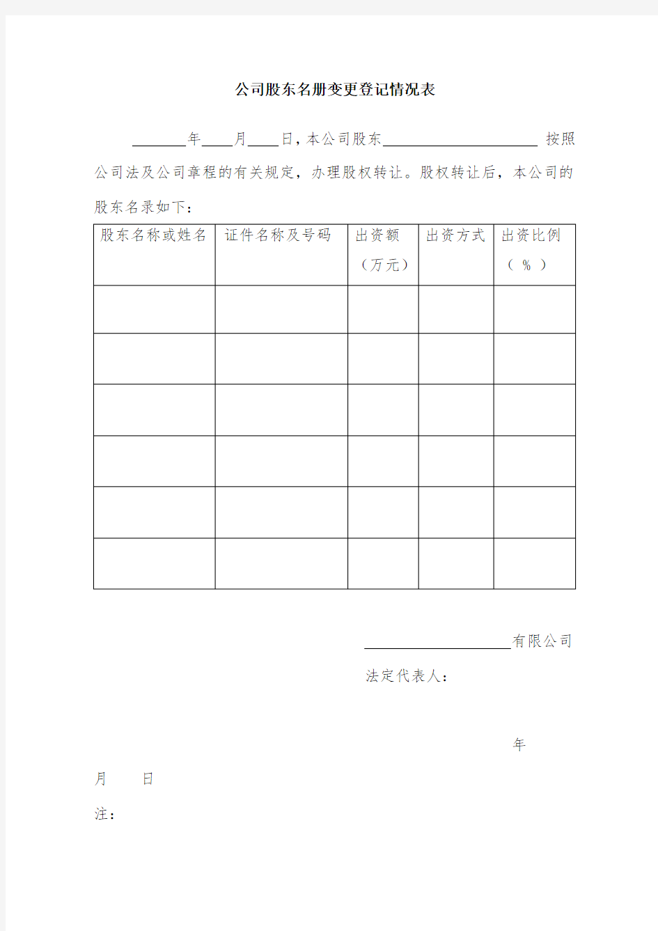公司股东名册变更登记情况表---文顾律所鲁宏