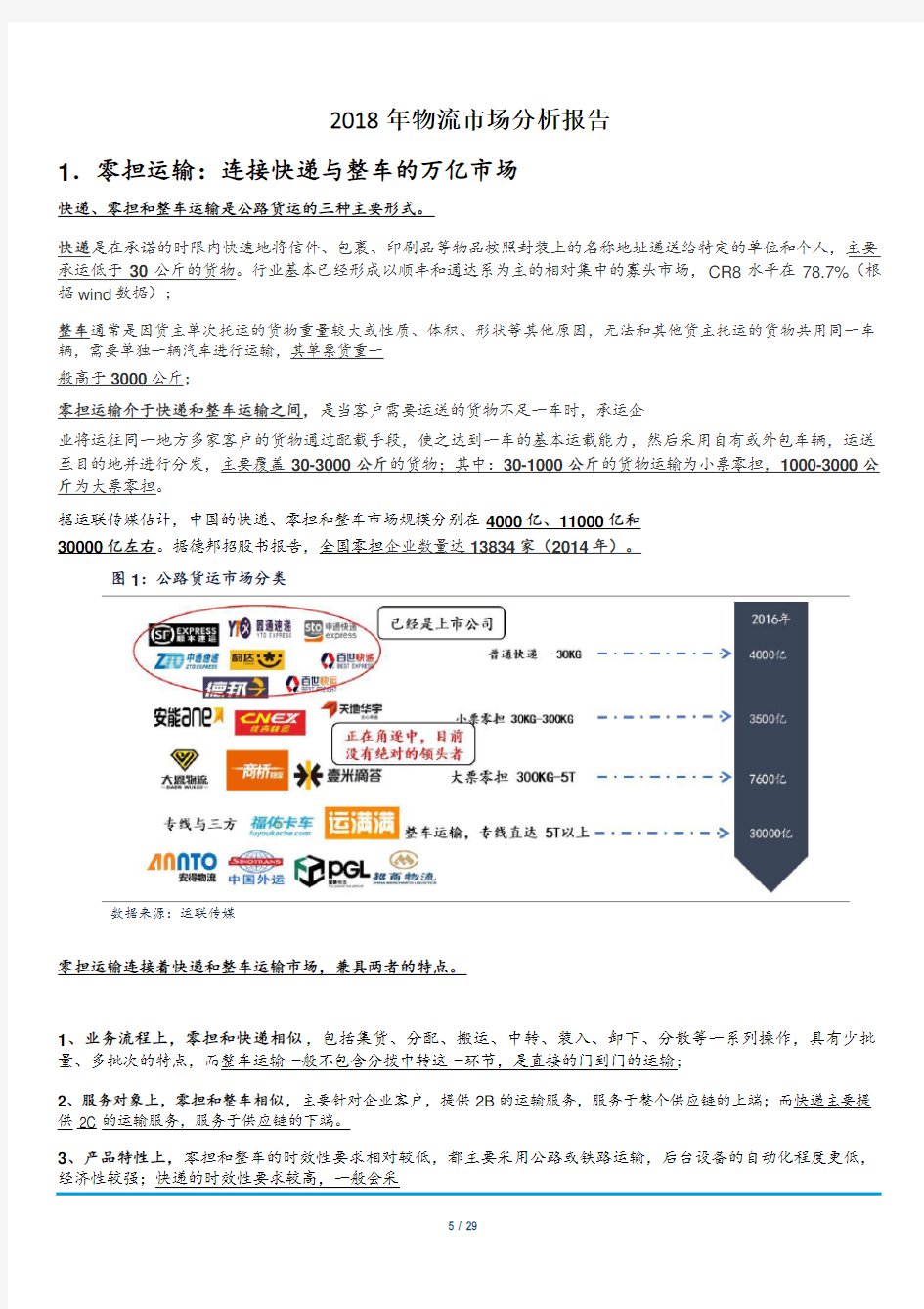 2018年物流市场分析报告