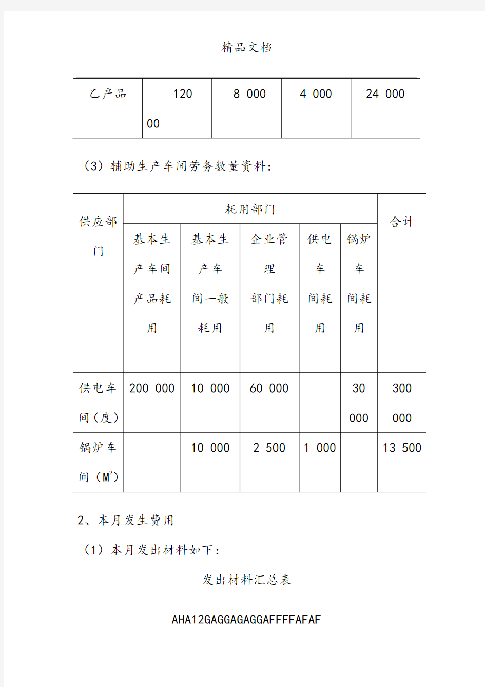 第六章品种法习题答案