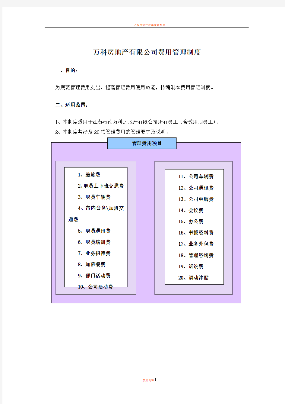 万科房地产有限公司费用管理制度