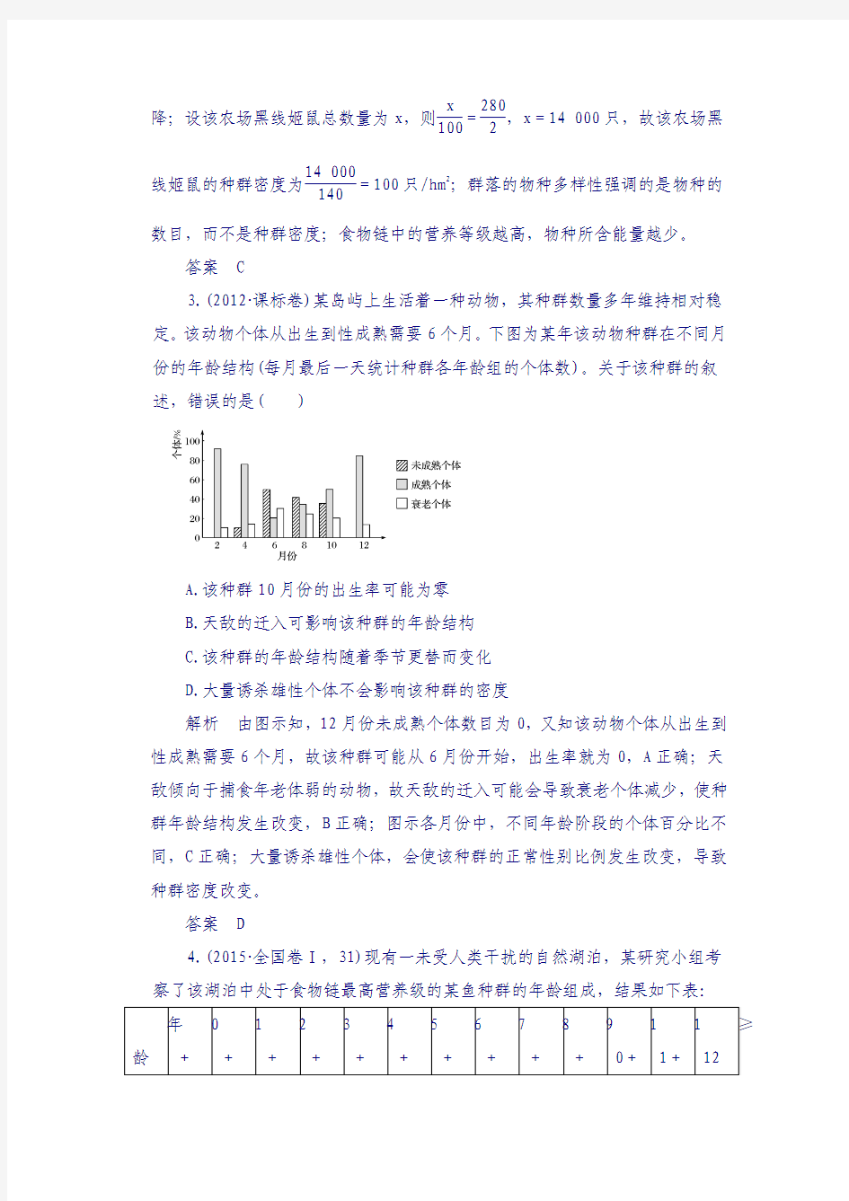 2018版高考生物总复习高考ab卷：专题19 种群与群落 word版含解析