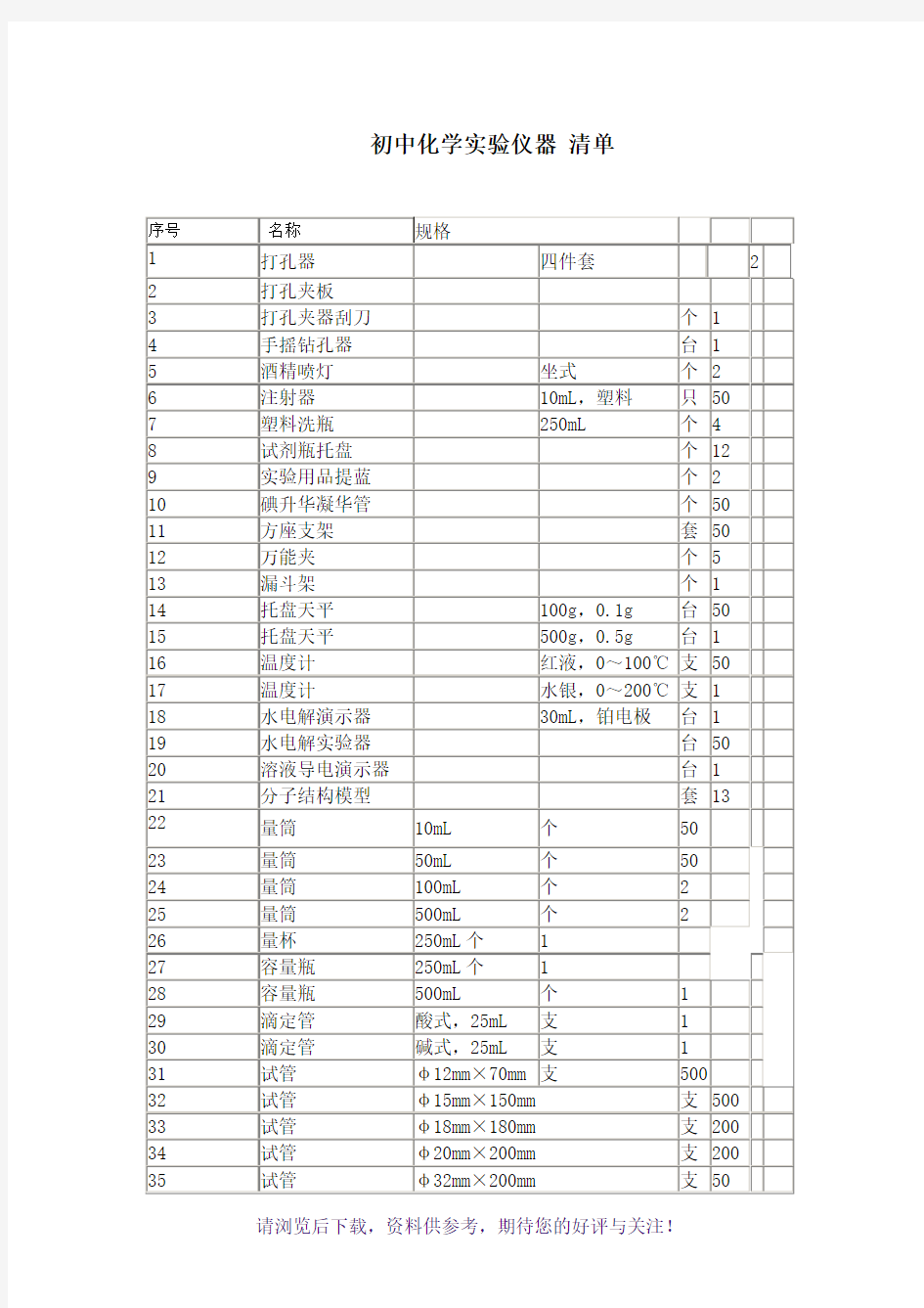 初中化学实验室标准配置仪器