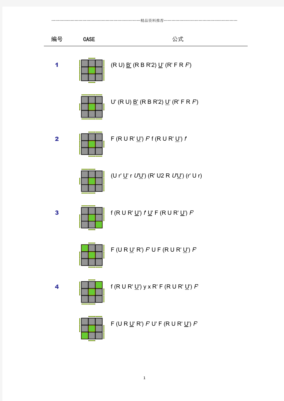 魔方cfop各种方向公式彳亍法基本公式十字天书