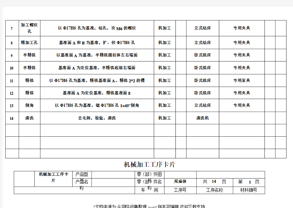 机床尾座体工序卡(长江大学课程设计)