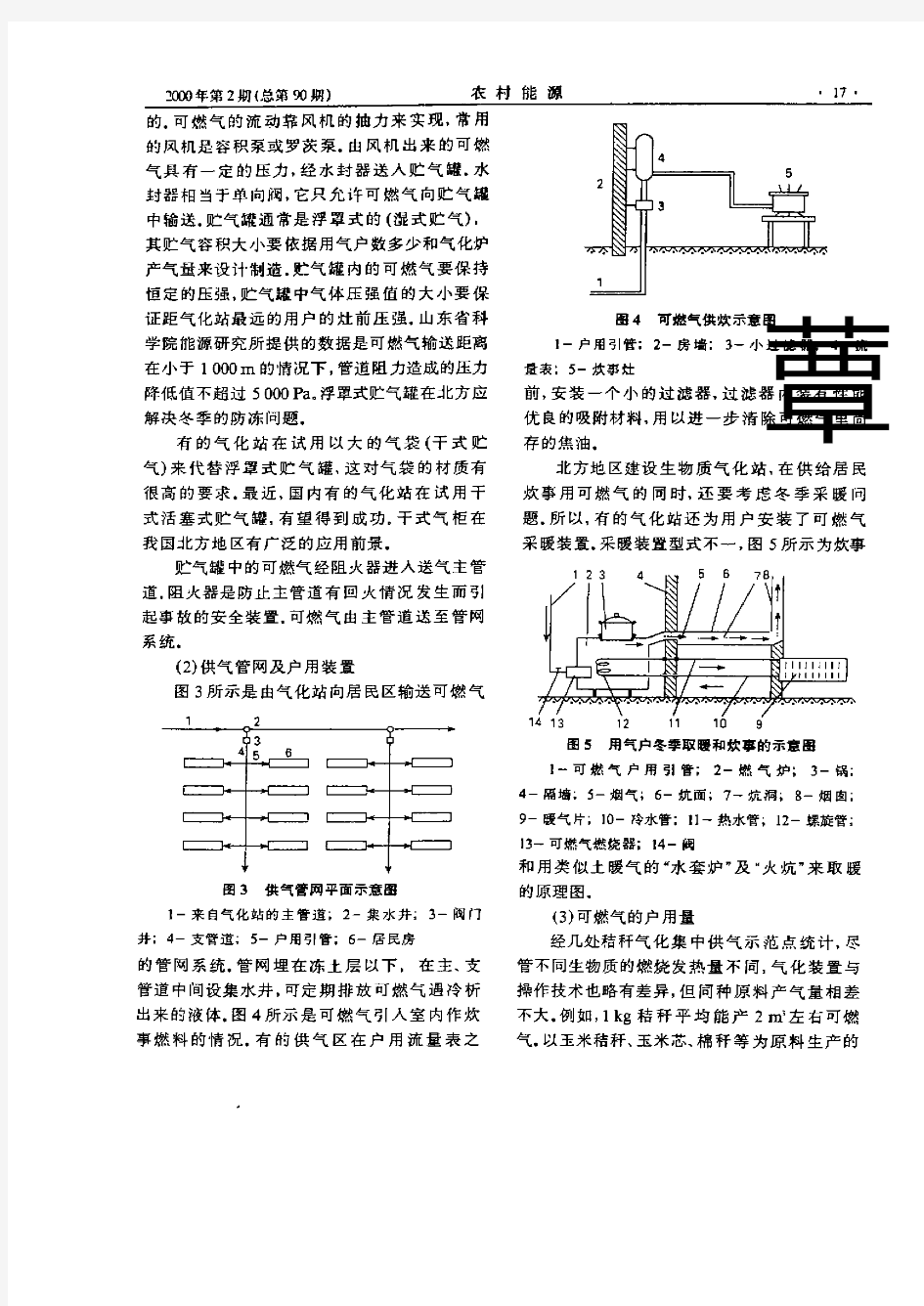 生物质气化的热利用