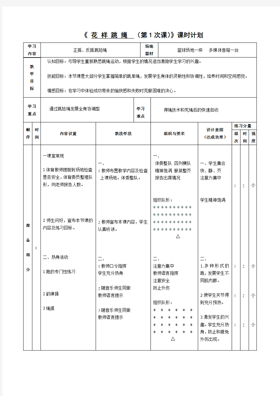 花样跳绳教案-花样跳短绳教法