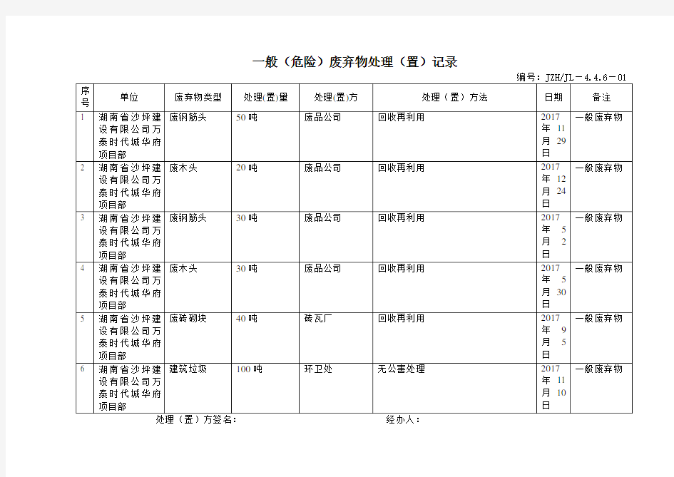 一般废弃物分类及处置表