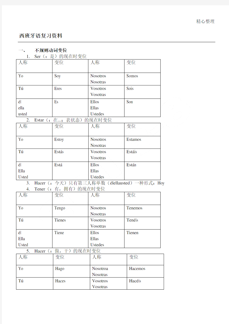 西班牙语动词变位(自己归纳总结)