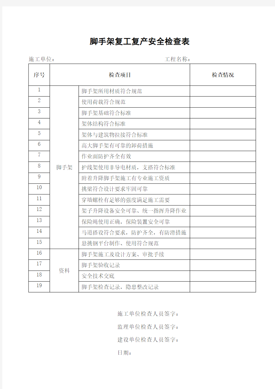 脚手架复工复产安全检查表