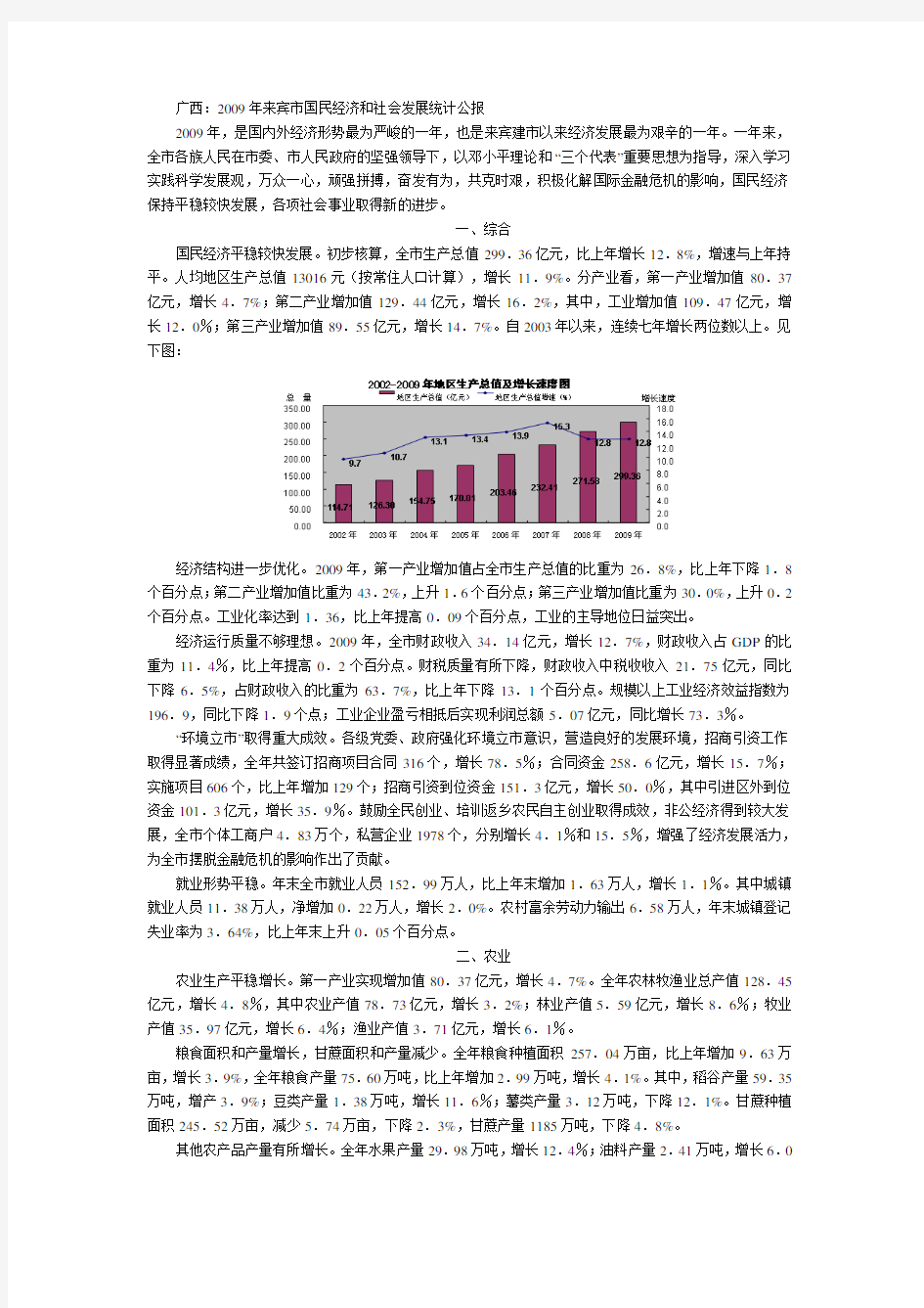 来宾市2009年国民经济和社会发展统计公报