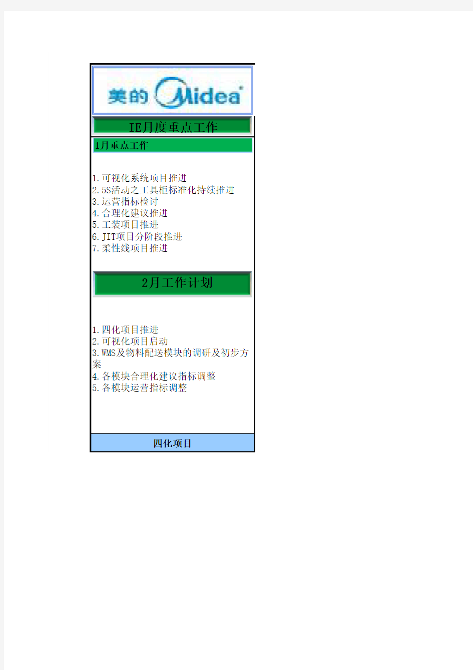 2011年1月IE月报