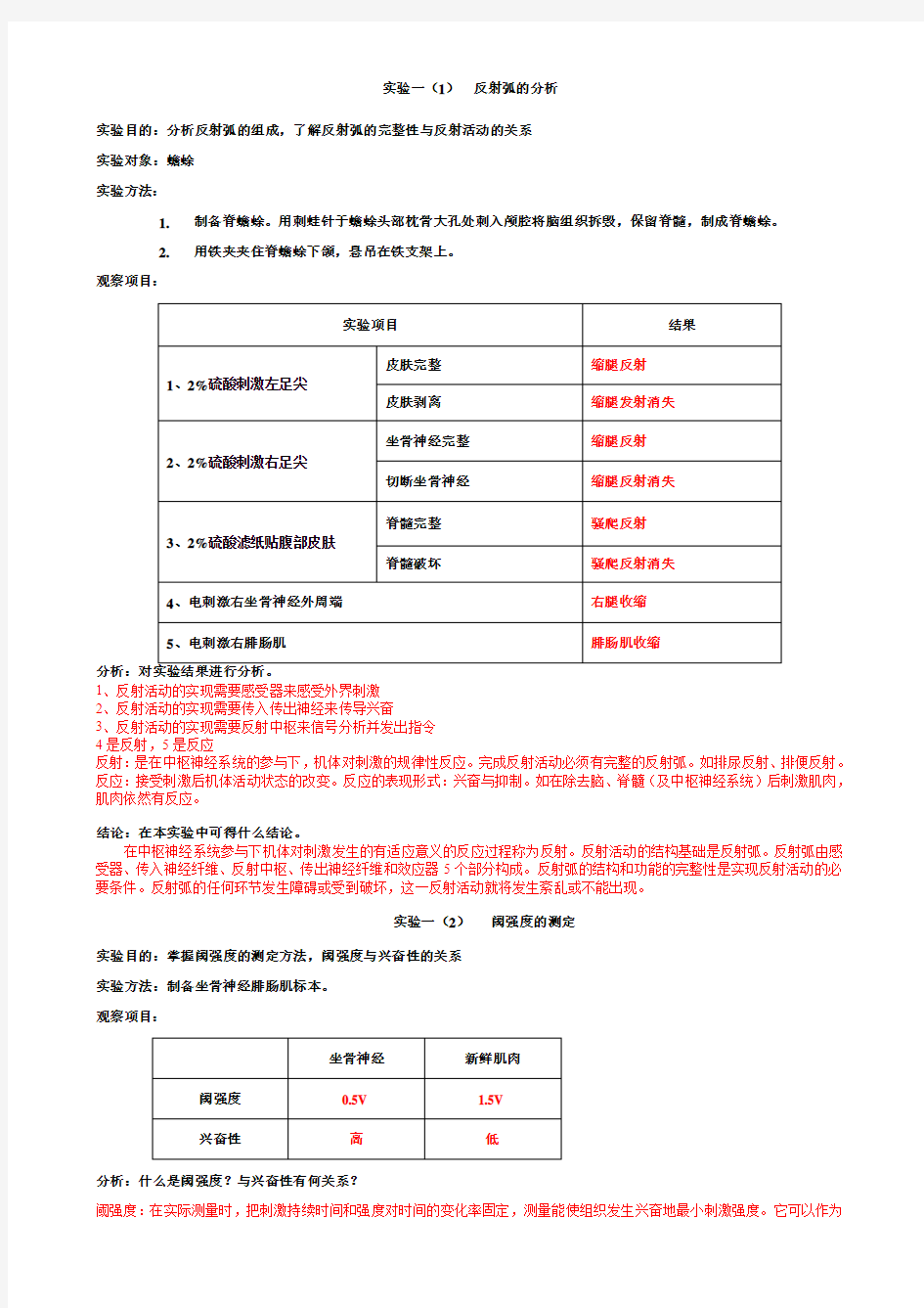 生理学实验总结