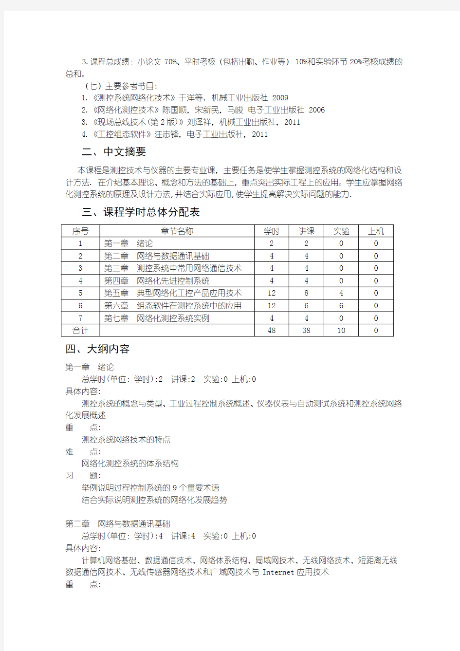 030241004-网络化测控系统-陈亮-110926