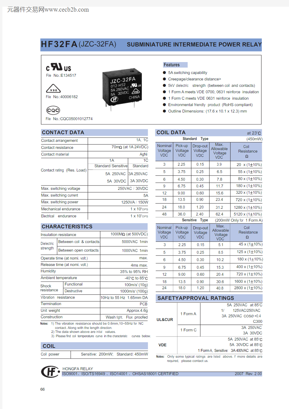 HF32FA中文资料