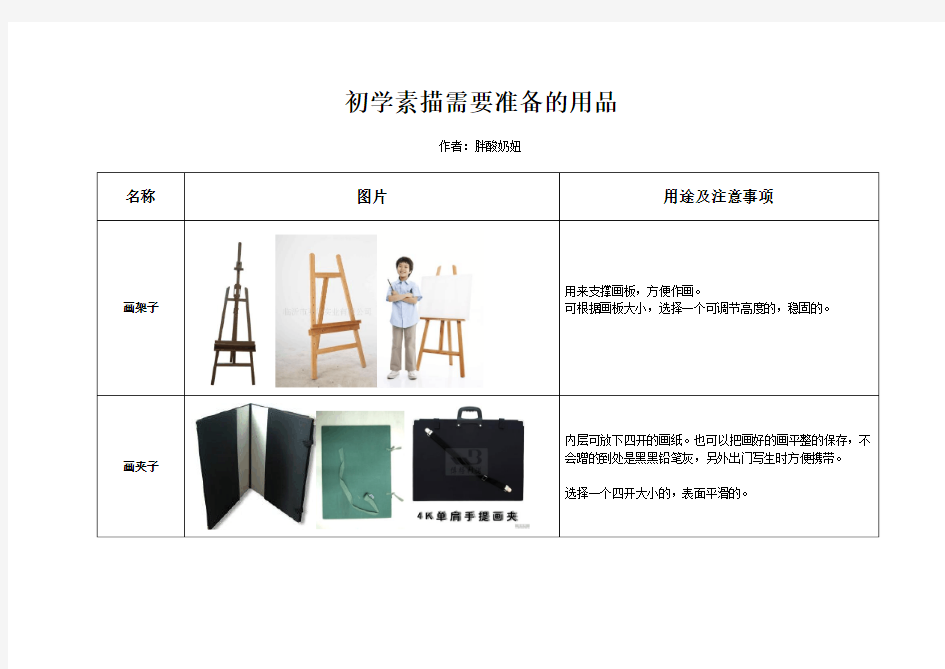 初学素描应该准备什么