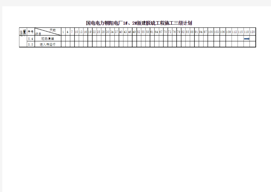 脱硫项目施工进度计划