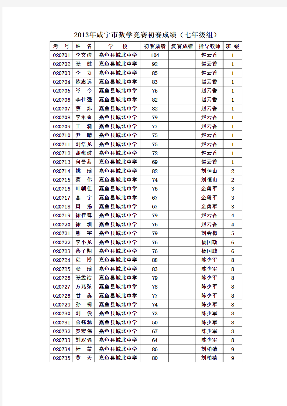 全国中学生数学能力竞赛