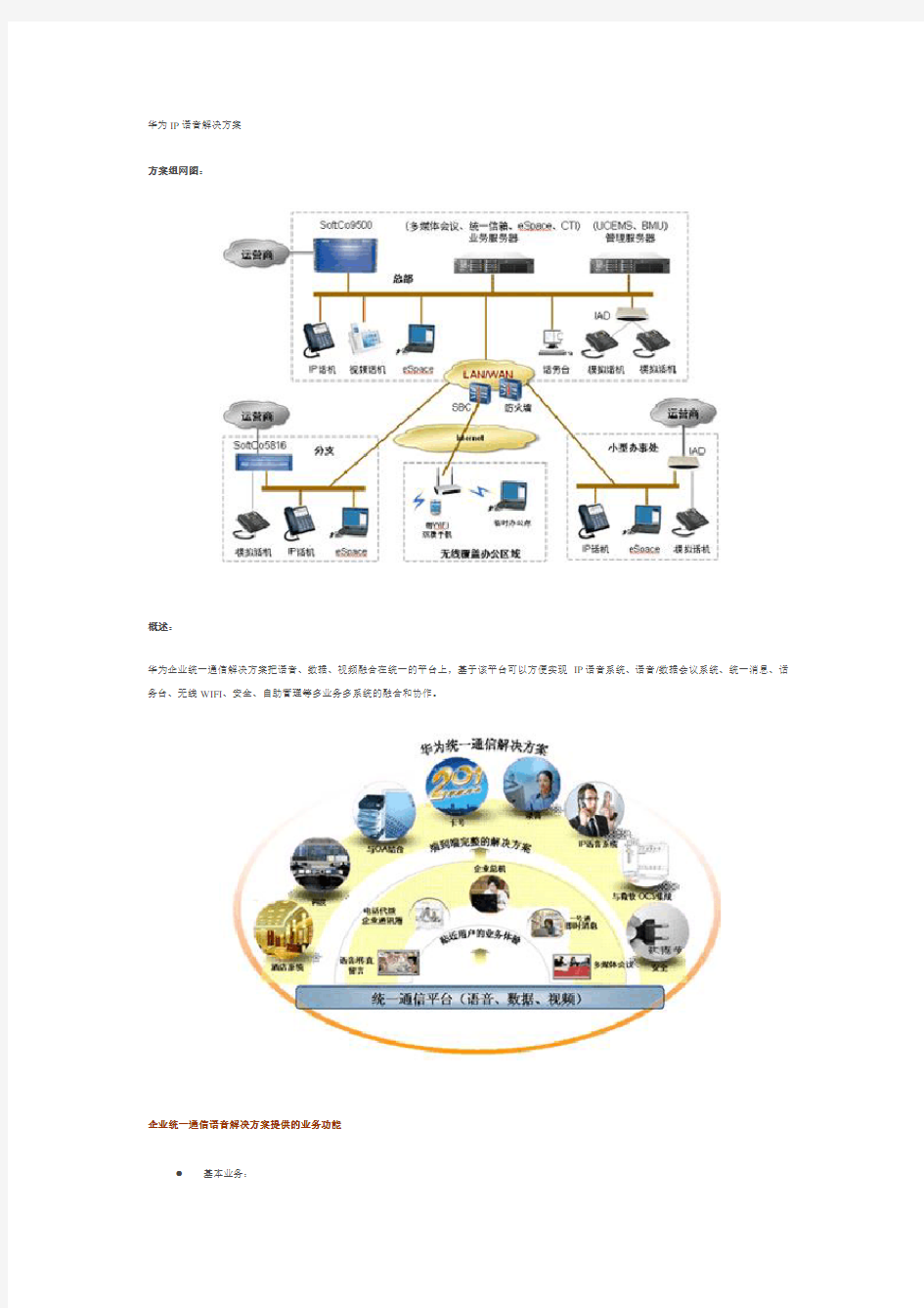 华为IP语音解决方案softco