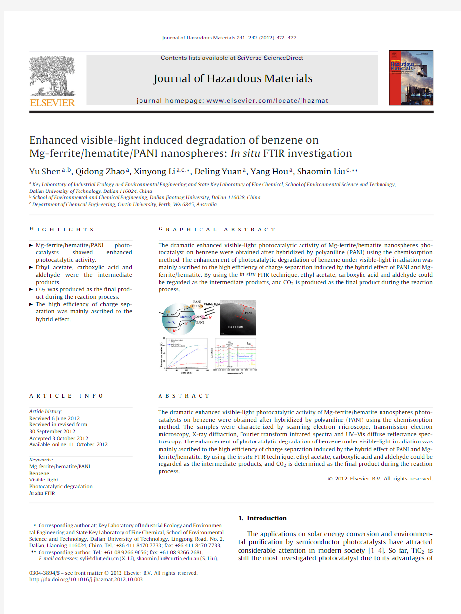 Enhanced visible light induced degradation of benzene on Mg ferrite hematite PANI nanospheres