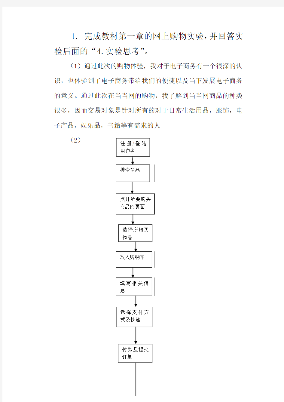 亚马逊与当当网的比较