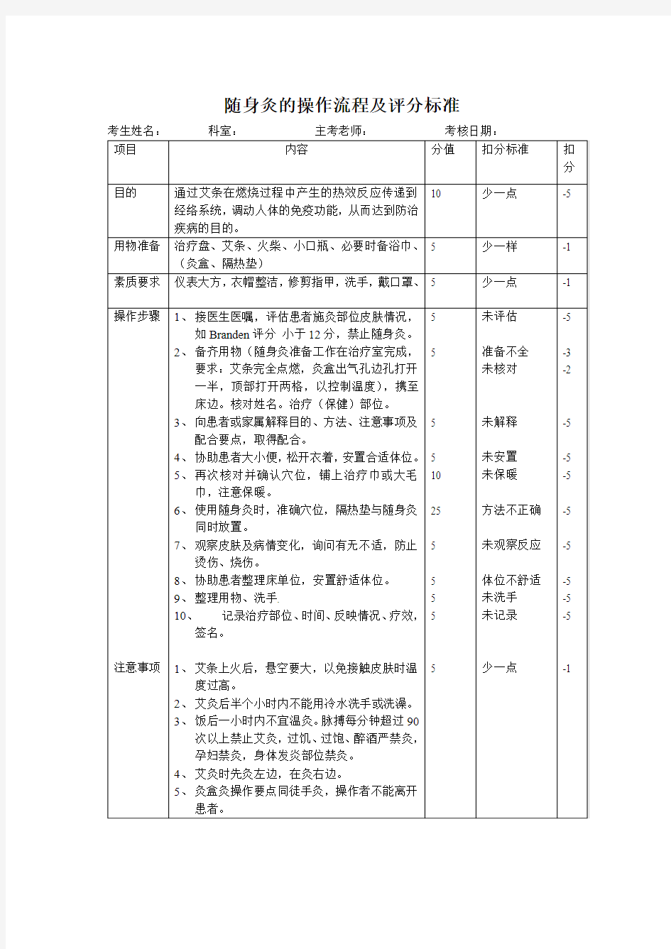 艾灸(随身灸)操作流程及评分标准