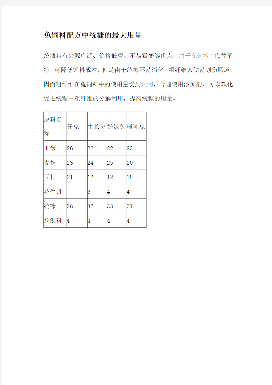 兔饲料配方中统糠的最大用量