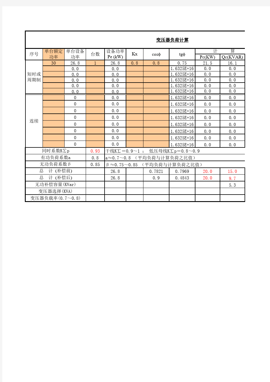 变压器负荷计算表格