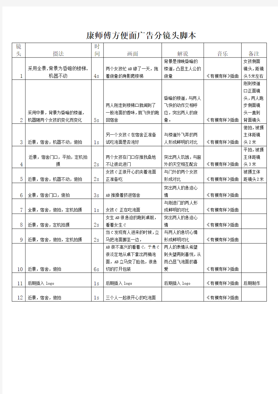 分镜头脚本范例