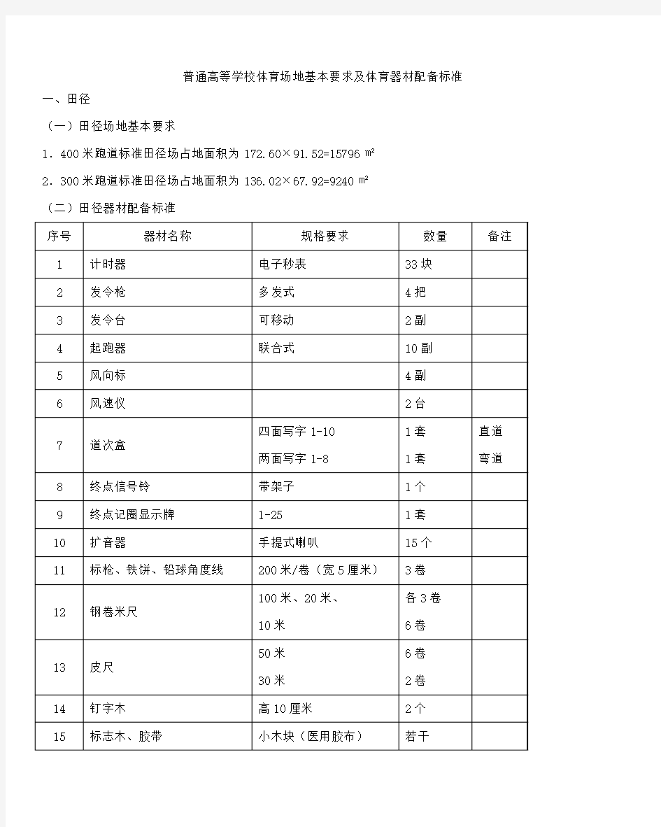 普通高等学校体育场地基本要求及体育器材配备标准