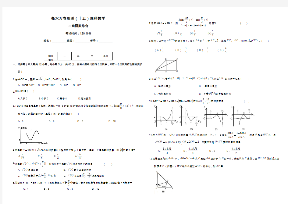 (衡水万卷)2016届高考数学(理)二轮周测卷(15)三角函数综合(含答案)