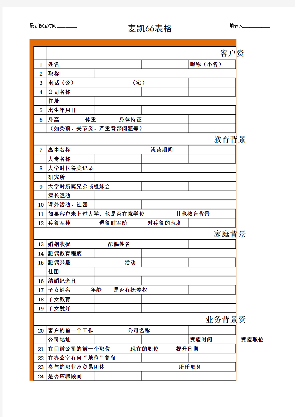 麦凯66表格