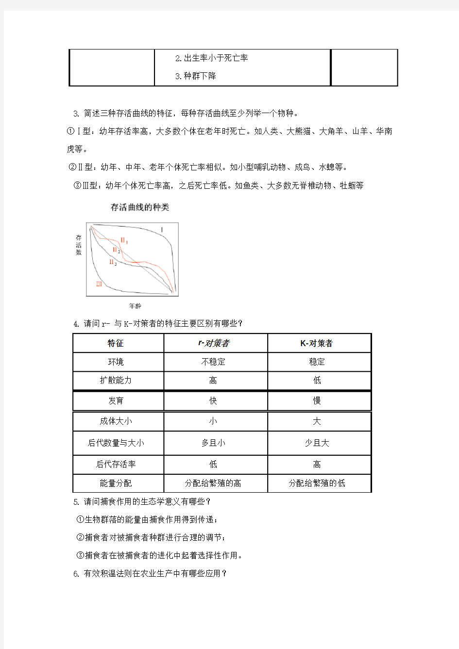 名词解释和简答