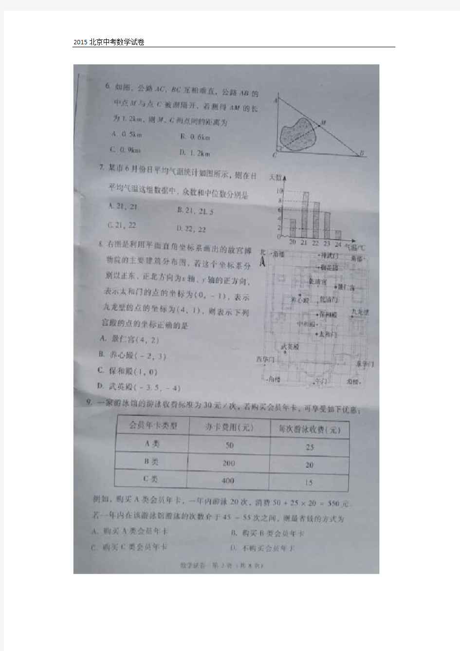 2015北京中考数学试卷及答案(扫描版)