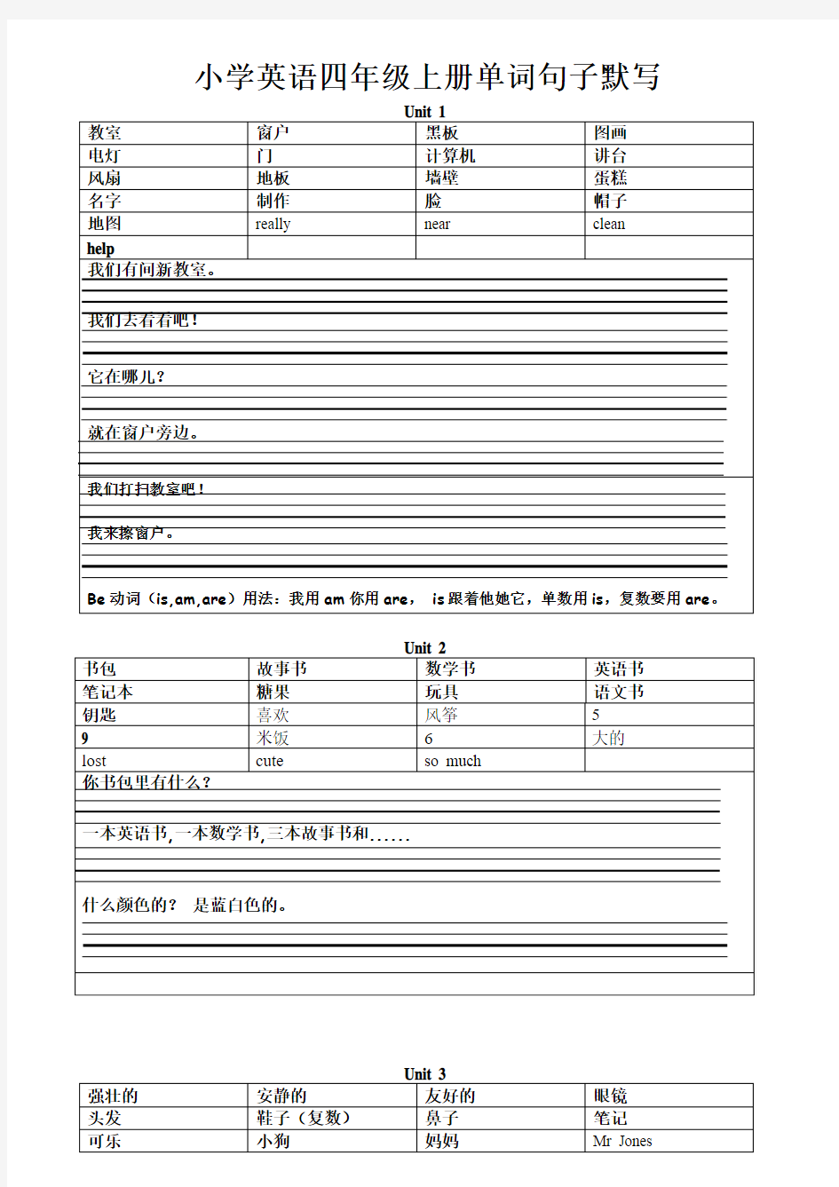 2015-2016学年第一学期新pep人教版四年级英语上册四会单词四会句子默写